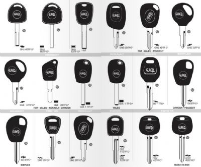 İşçievleri Oto Anahtarcı